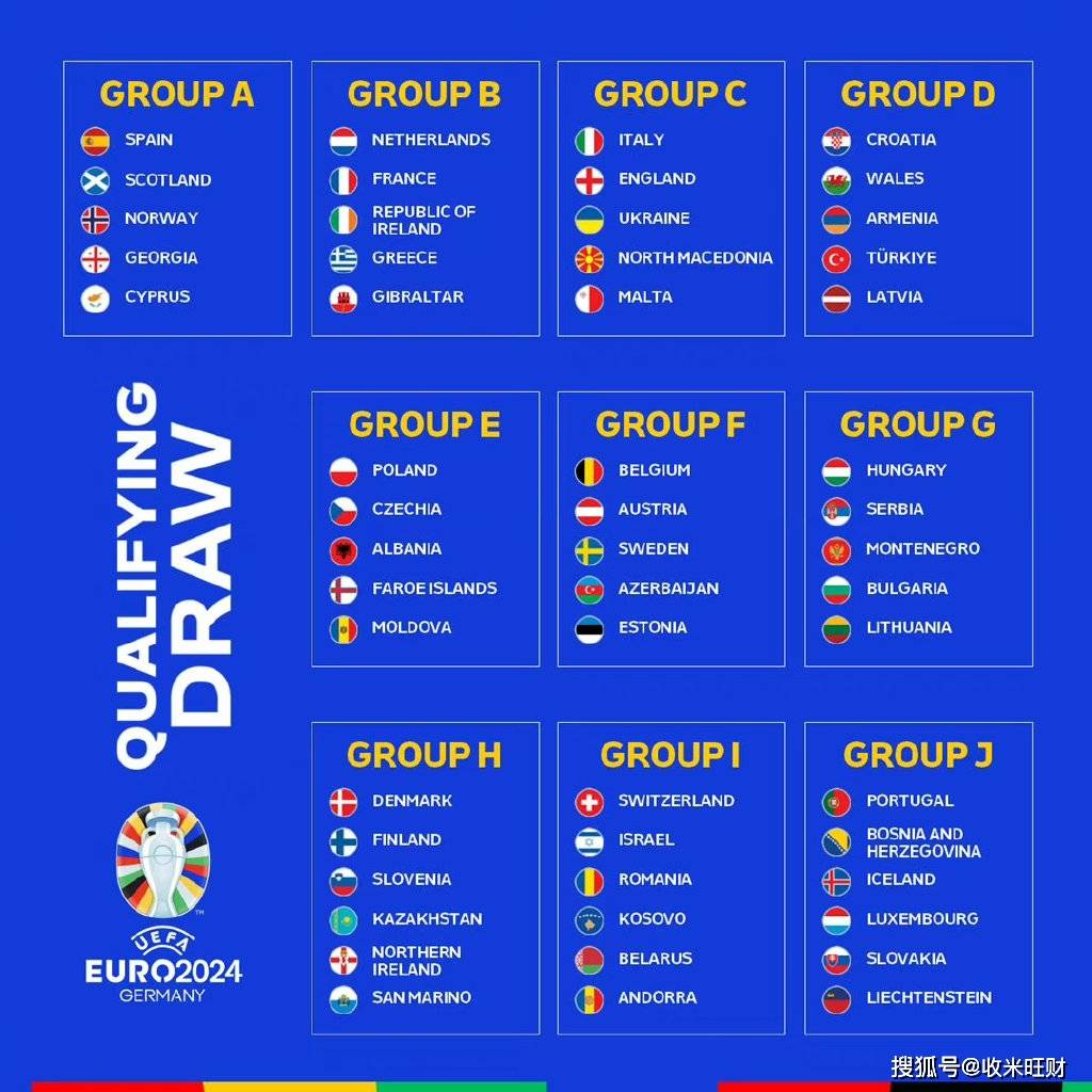 阿尔巴尼亚大胜摩尔多瓦，欧预赛实力创纪录的简单介绍